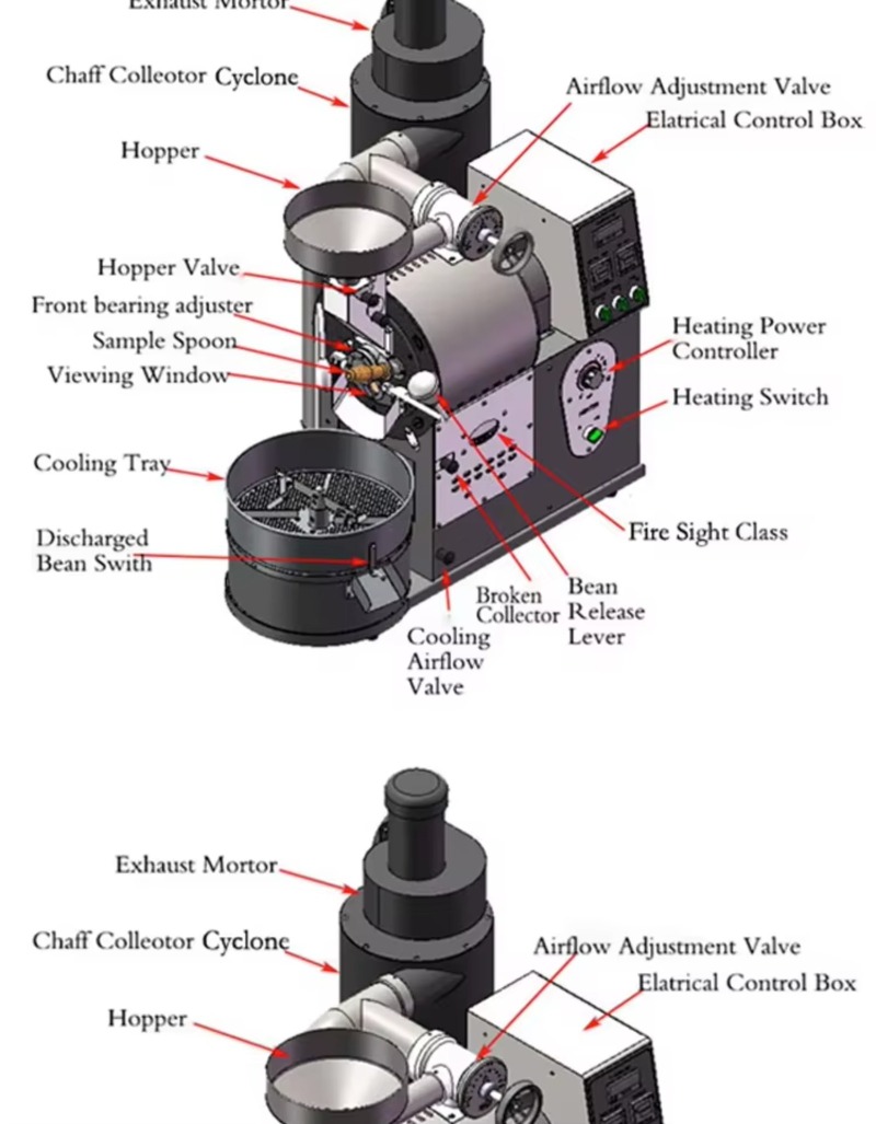 Coffee Roaster Machine Coffee  - Equipment Of Coffee Shop 评论和价格