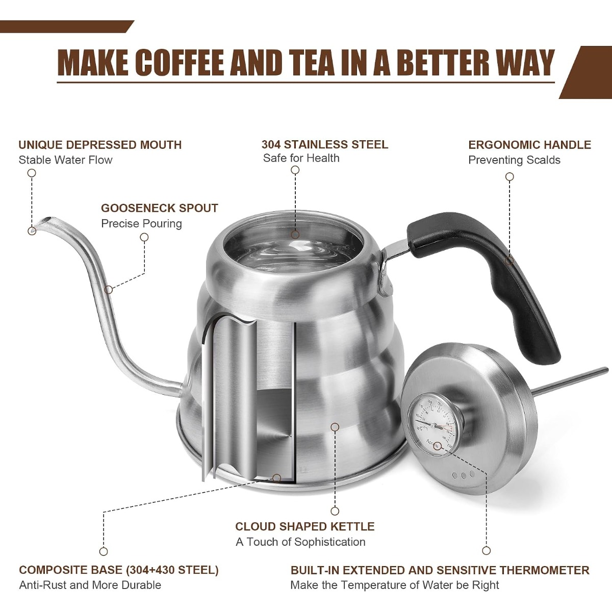 Professional Stainless Steel P - Coffee Quality Control 评论和价格