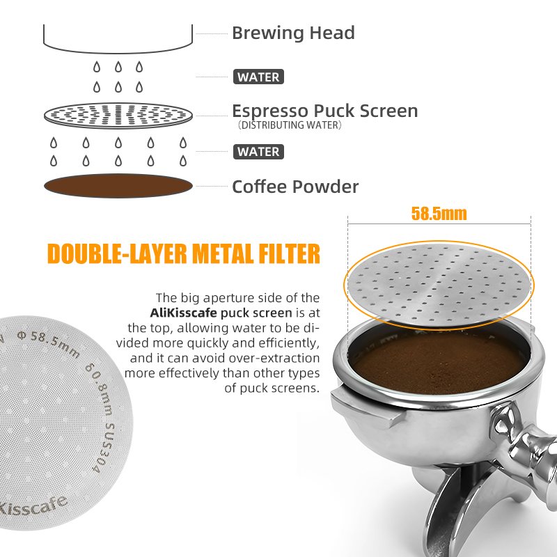 Alikisscafe Espresso Puck Scre - Coffee Equipment For Home 评论和价格